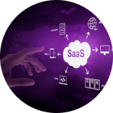 Technology & SaaS